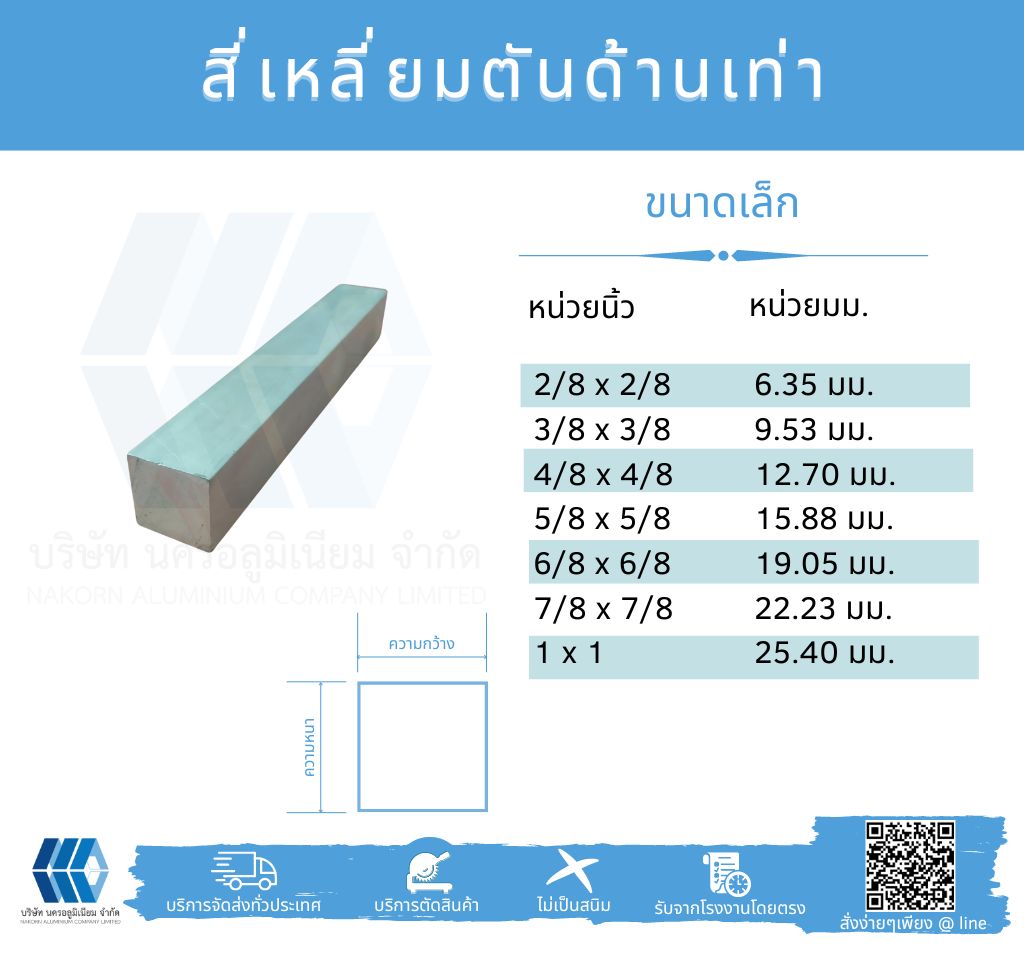 Al สี่เหลี่ยมตัน ด้านเท่า ขนาดเล็ก