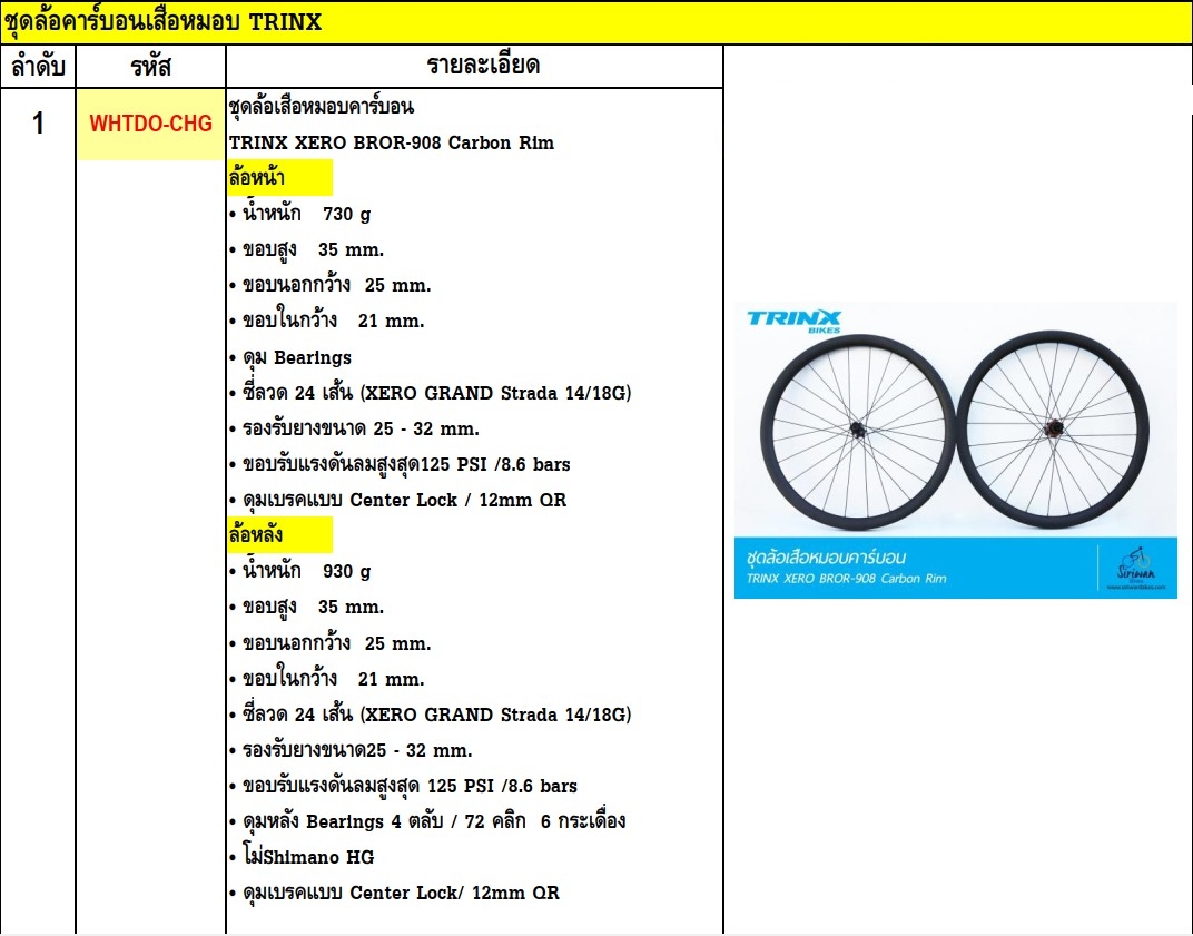 ชุดล้อคาร์บอนเสือหมอบ TRINX XERO BROR-908 Carbon Rim 35/35 ดุมเบรคแบบ Center Lock / 12mm QR
