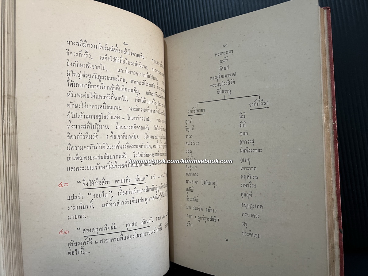 อธิบายและอภิธาน สำหรับประกอบเรื่อง นารายน์สิบปาง *ปกแข็งพิเศษพิมพ์ครั้งแรก พ.ศ.๒๔๖๖