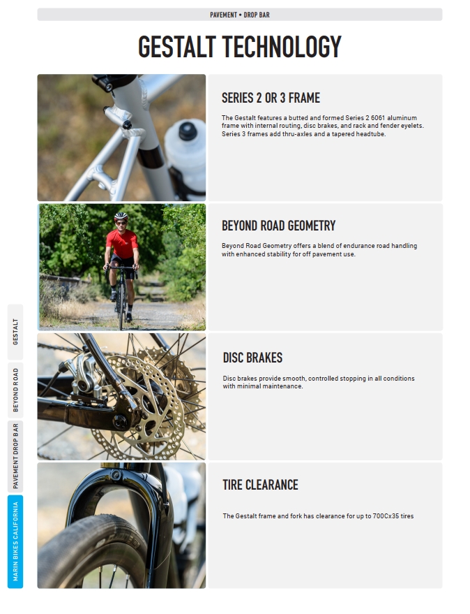 จักรยานเสือภูเขา TEAM MARIN 1 CROSS COUNTRY RACING MTB 29ER 1*12 สปีด DEORE 2021