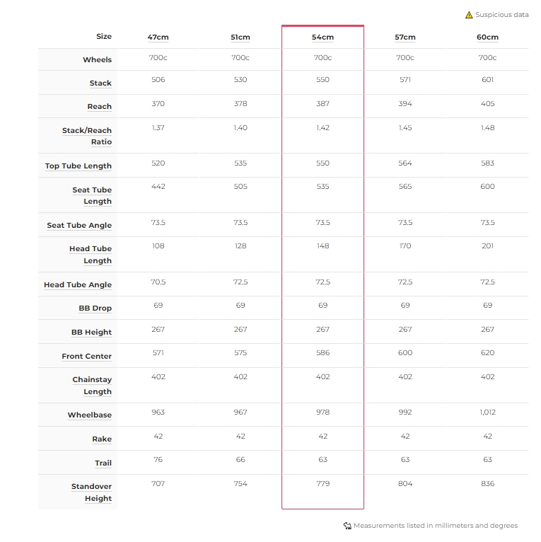 BMC Teammachine SLR03 2*11SP 105 MIX 2017 Road Bike