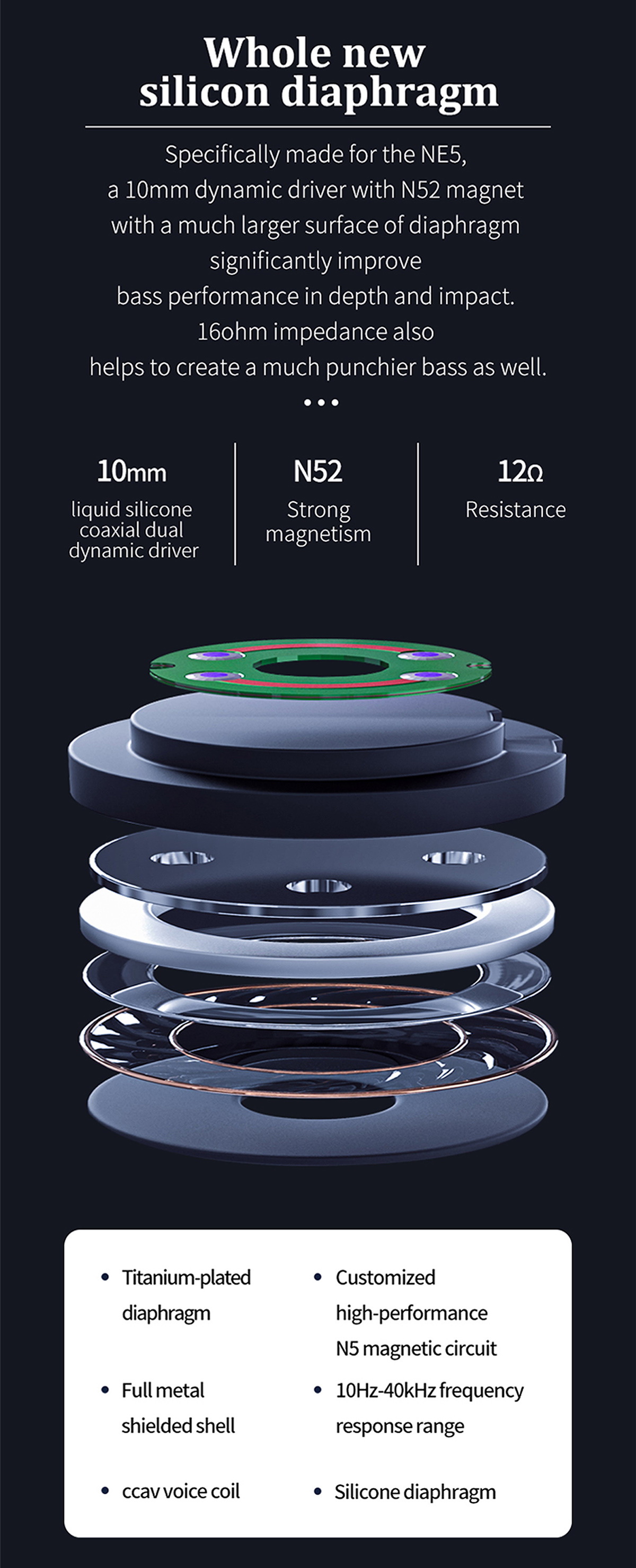 ขาย BGVP NE5 หูฟัง 5 ไดรเวอร์ 2Electrostatic+2BA+DD ประกันศูนย์ไทย