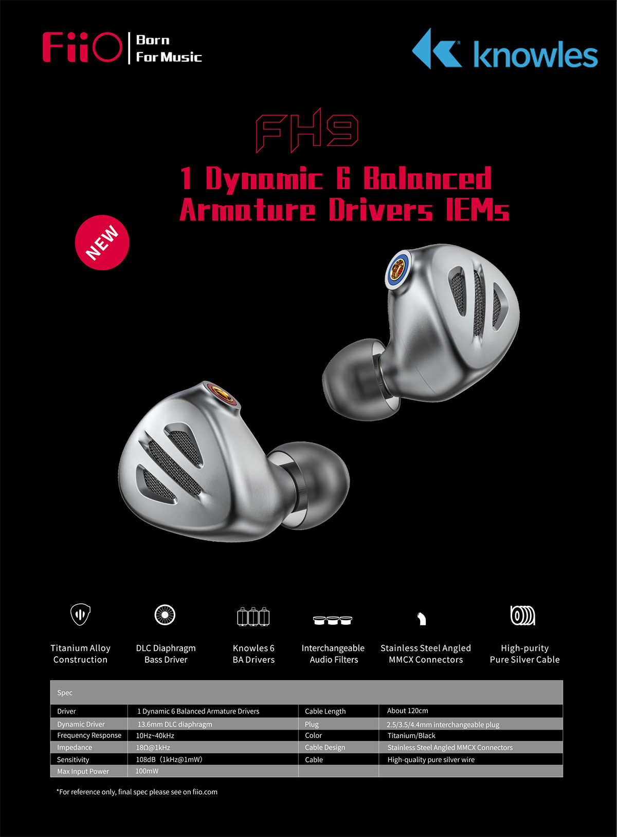 ขาย FiiO FH9 หูฟัง 7 ไดรเวอร์ 6BA+1DD ระดับเรือธง ประกันศูนย์ไทย