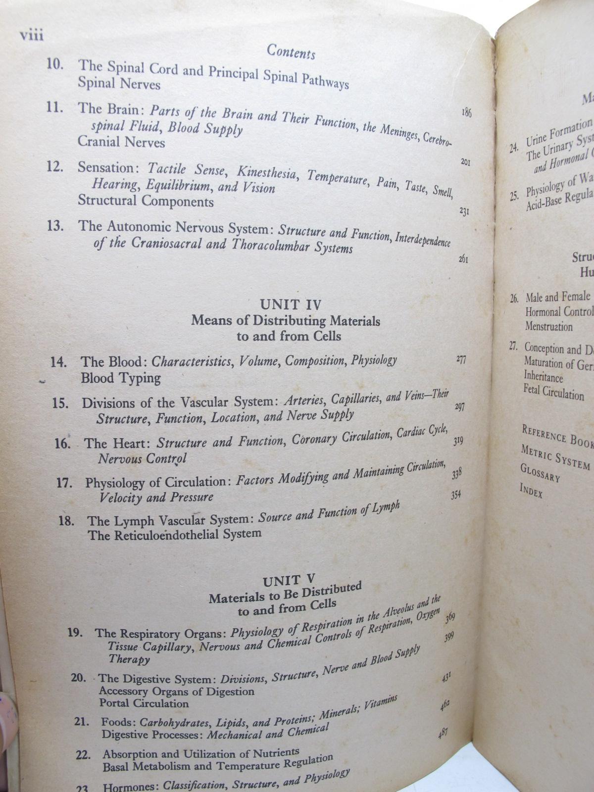 กายวิภาคศาสตร์ และ สรีระวิทยาของมนุษย์ Anatomy and Physiology