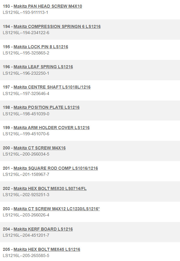 LS1216L, LS1016L แท่นตัดองศา Makita Spare Parts
