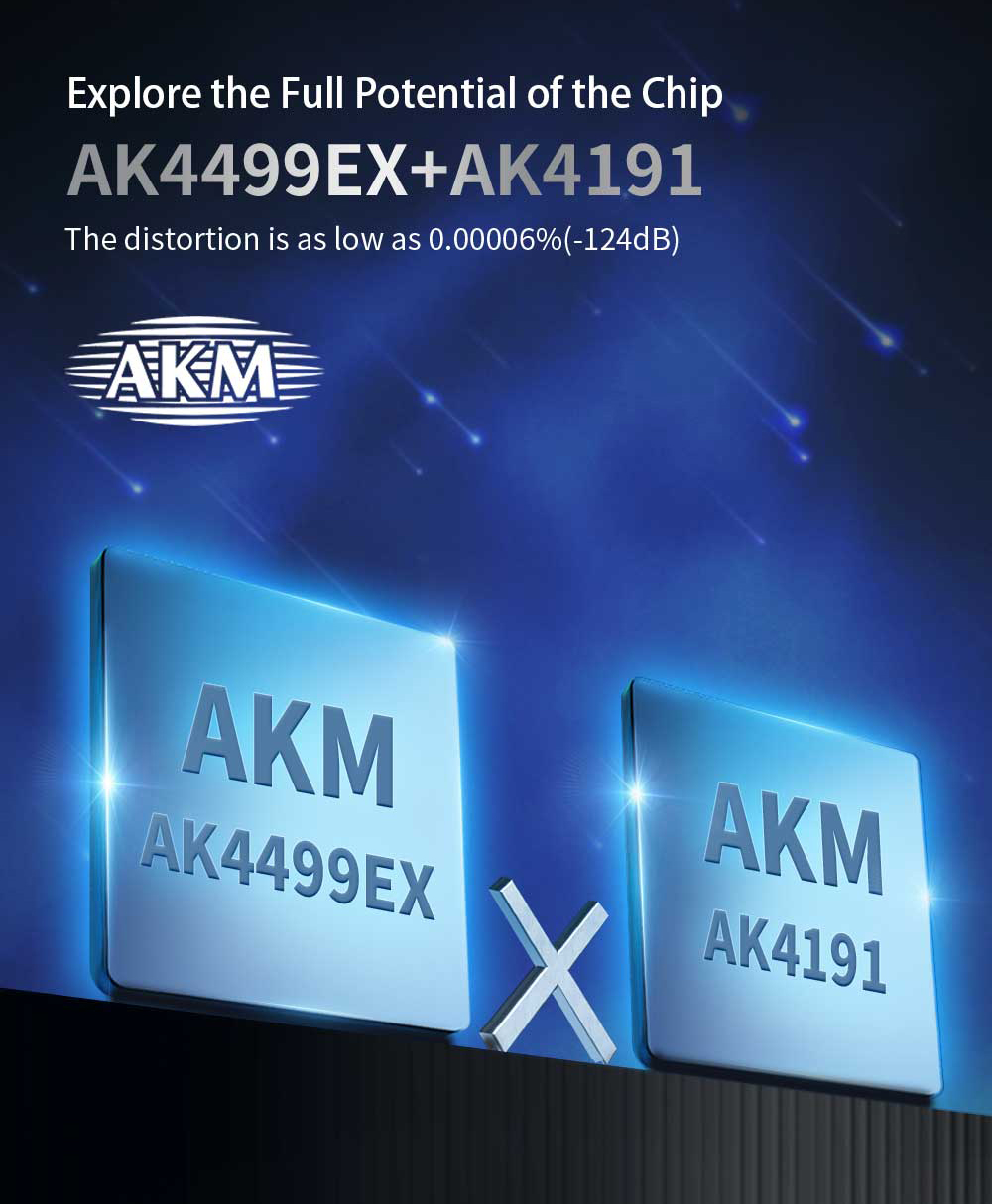 SMSL RAW-DAC1 ตัวถอดรหัสสัญญาณเสียง DAC ชิป AK4191+AK4499EX รองรับ MQA, LDAC ประกันศูนย์ไทย