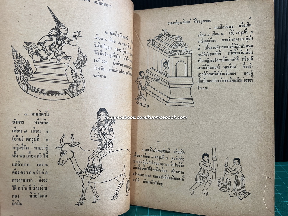 ตำราพรหมชาติฉบับพิสดาร ( สามารถดูด้วยตนเอง )