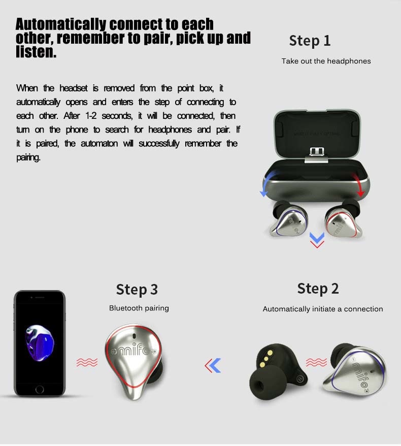 ขาย Mifo O5 Pro หูฟัง True Wireless รองรับ Bluetooth 5.0 กันน้ำได้ระดับ IPX7