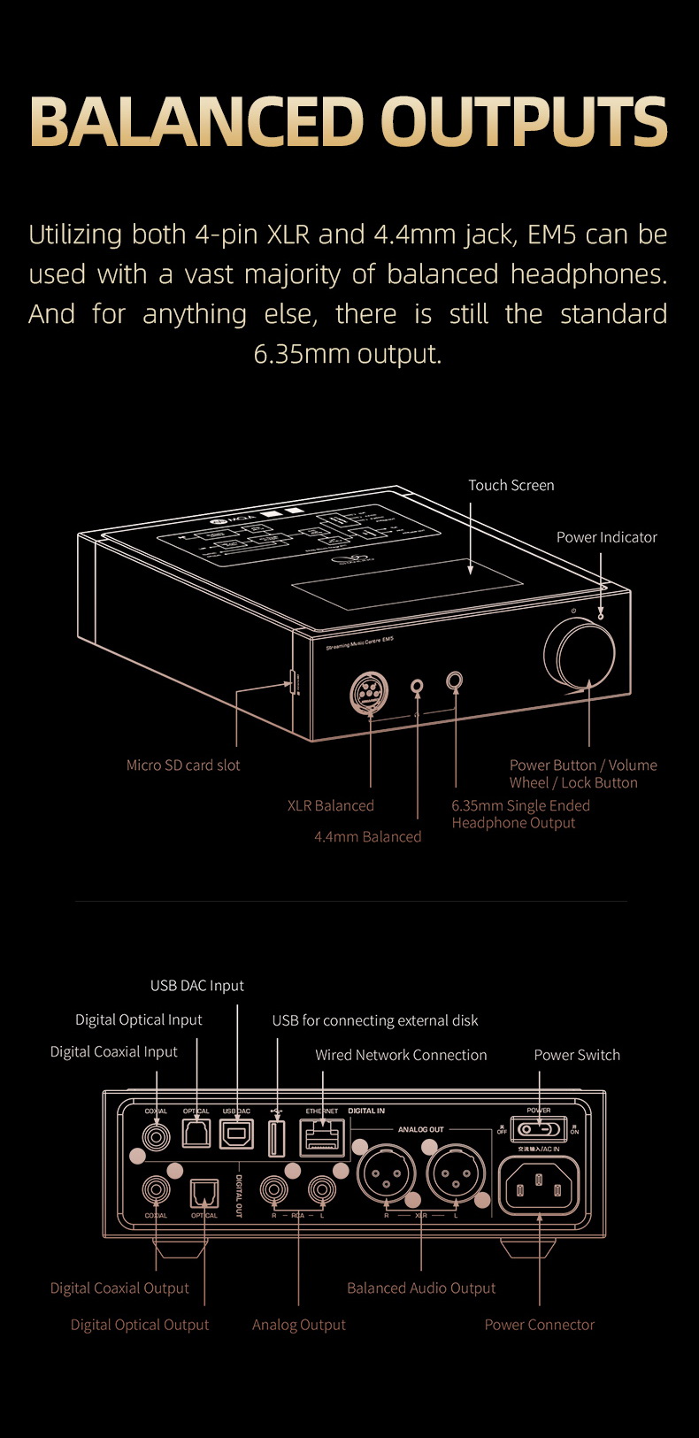 ขาย Shanling EM5 DAC/AMP สำหรับหูฟัง ระดับ high-end ประกันศูนย์ไทย