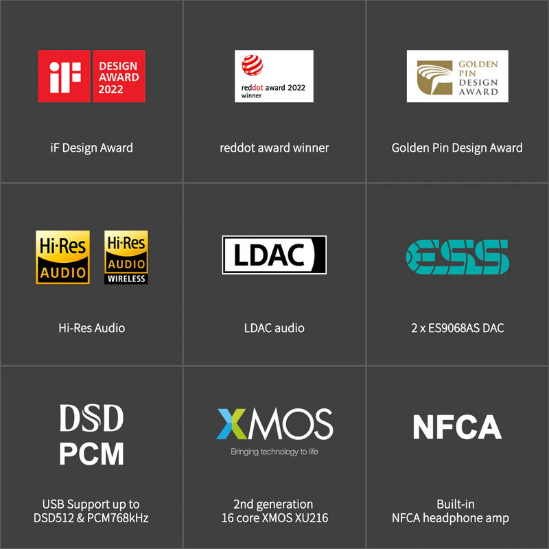 Topping DX5 Lite NFCA DAC/AMP ตั้งโต๊ะ รองรับ Dual Hi-Res ประกันศูนย์ไทย