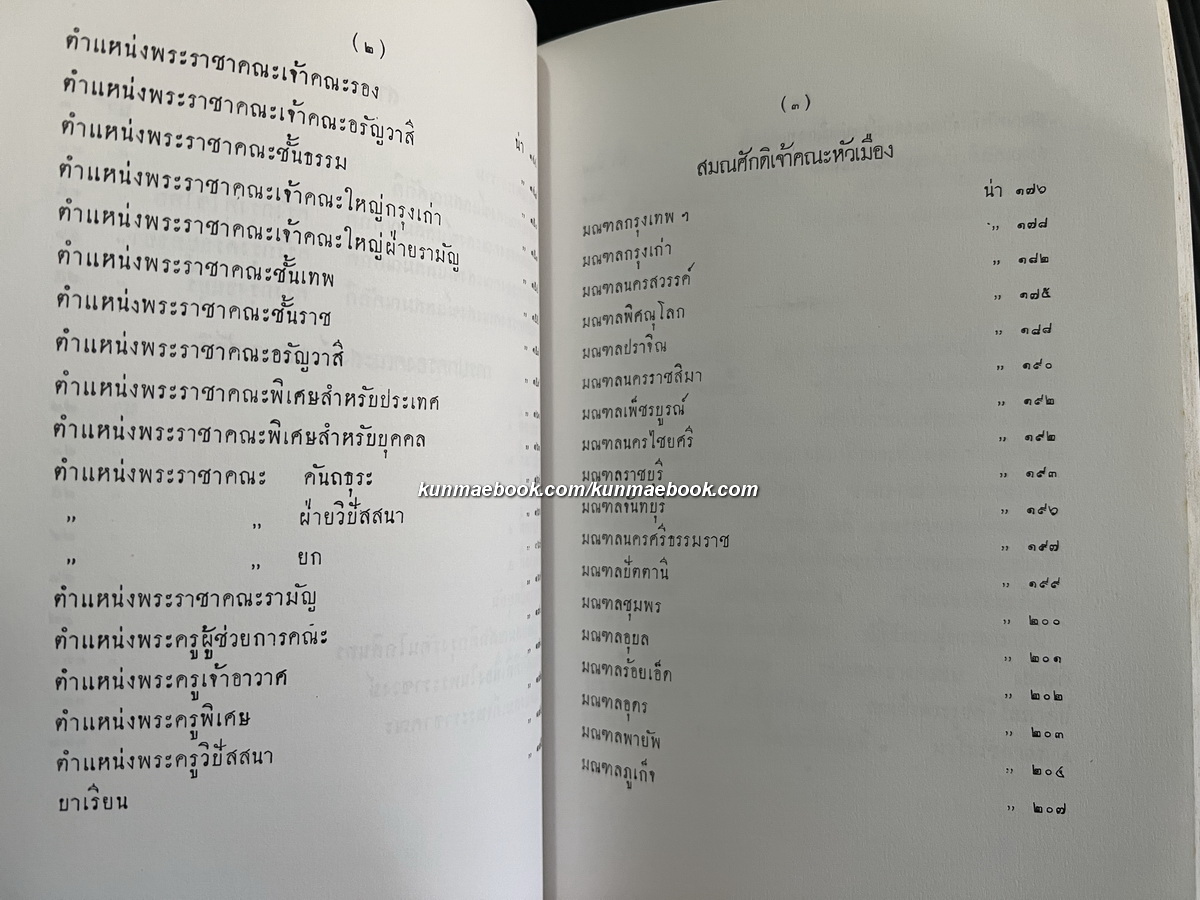 ตำนานพระอาราม แล ทำเนียบสมณศักดิ พิมพ์ตามต้นฉบับงานศพ เจ้าพระยาวิชิตวงศ์วุฒิไกร ( หม่อมราชวงศ์คลี่ สุทัศน์ )