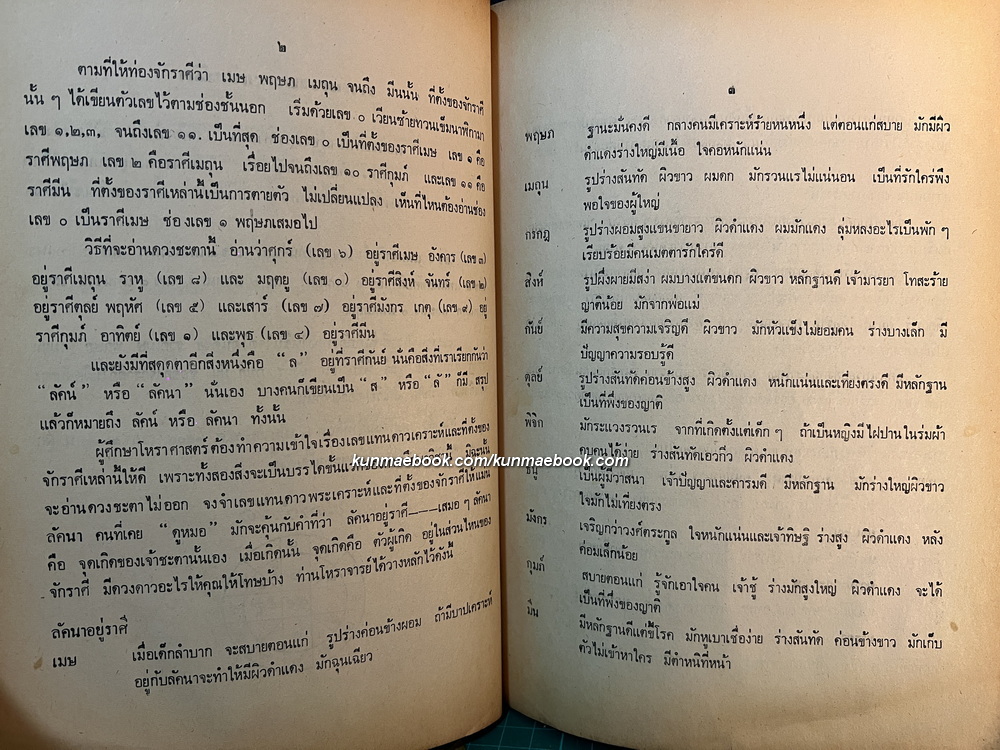โหราศาสตร์เบื้องต้นและการใช้ฤกษ์ โดย อั้น แก้วสนธิ