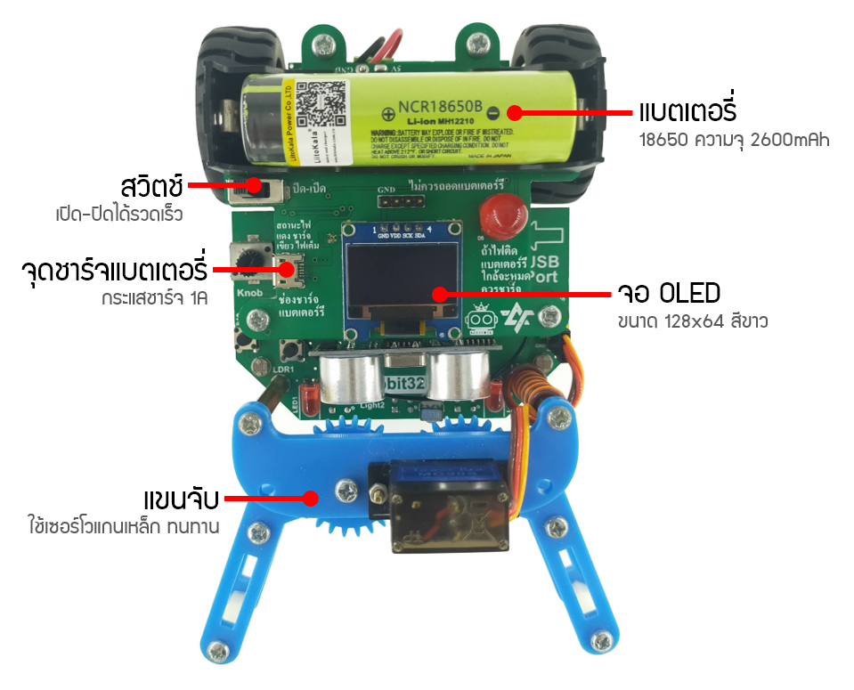 Rapbit32XA หุ่นยนต์พร้อมแขนจับ เขียนโปรแกรมไพทอน