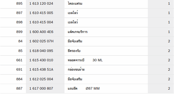 GBH 8-45 D สว่านโรตารี่ BOSCH Spare Parts