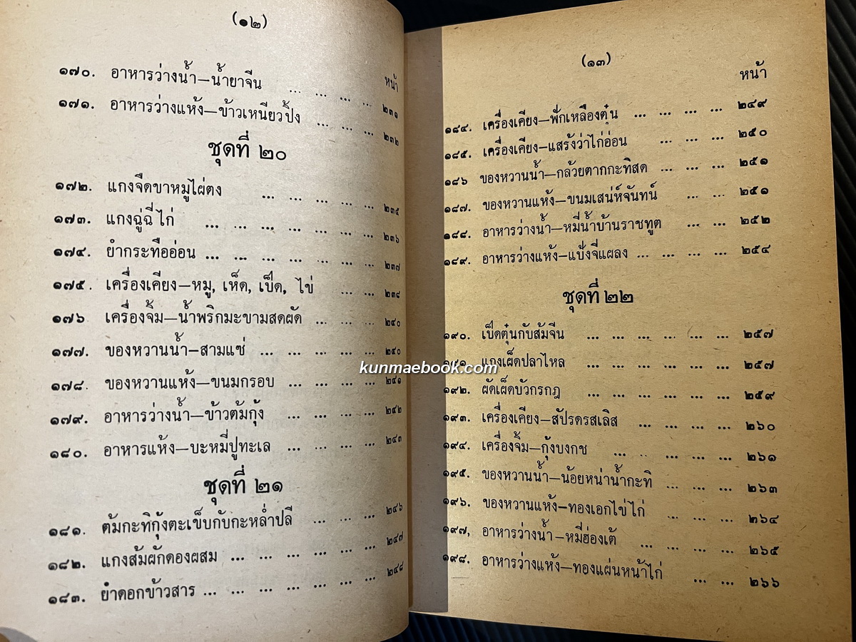 ตำรากับข้าว ของหลานแม่ครัวหัวป่าก์ (นางสมรรค นันทพล (จีบ บุนนาค))