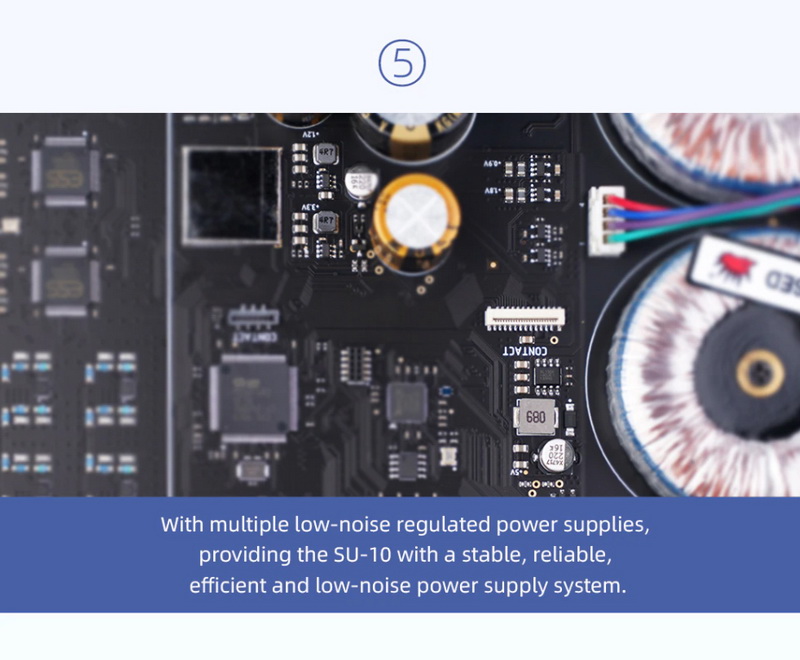 ขาย SMSL SU-10 DAC ตั้งโต๊ะประสิทธิภาพสูง รองรับ MQA, LDAC, Dual Hi-Res ประกันศูนย์ไทย