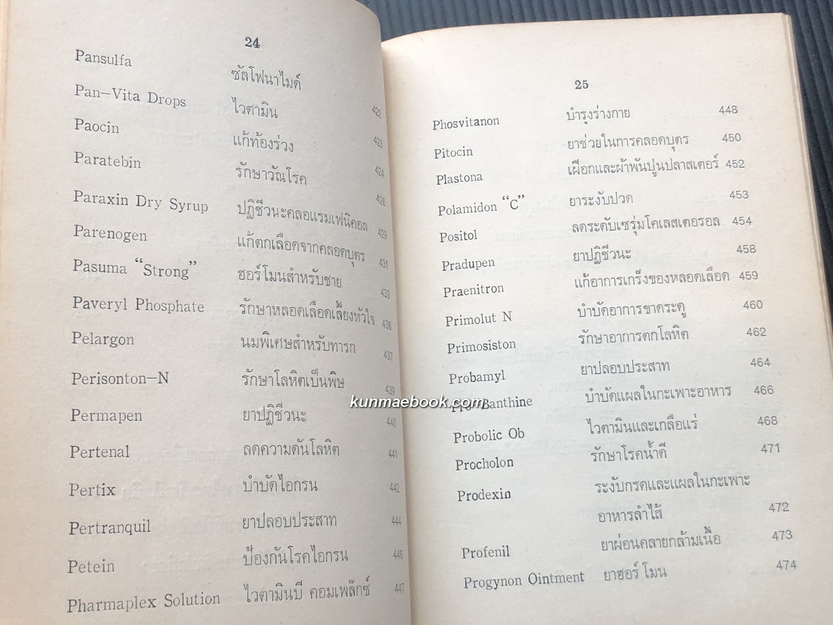 โอสถนิเทศ แนะนำยารักษาโรคปัจจุบัน ผลงานของ มานัส ดุสิตสมิธ