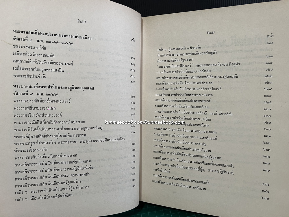 พระบรมราชจักรีวงศ์ ผลงานของ สิริ เปรมจิตต์, จิตตสอาด ศรียงค์