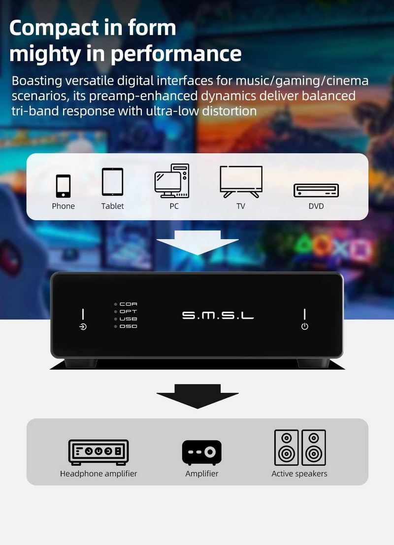 SMSL D1 DAC ตั้งโต๊ะ ชิป DAC ROHM BD34352EKV ความละเอียดสูงเสียงบริสุทธิ์ รองรับ Hi-Res ประกันศูนย์ไทย
