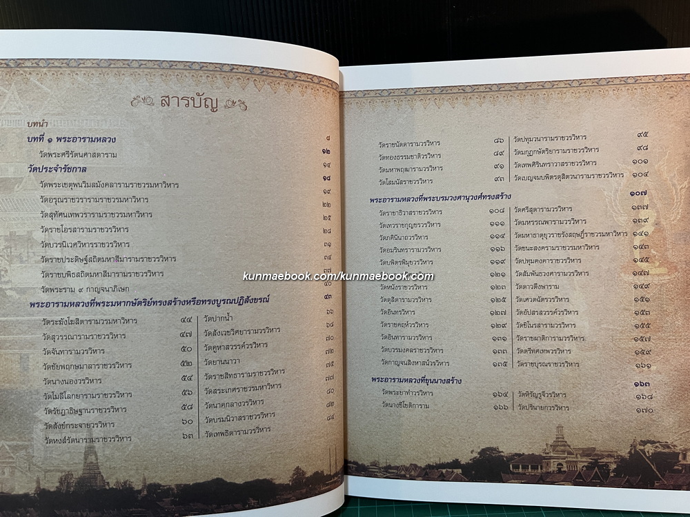 บางกอกบอกเล่า (เรื่อง) วัด