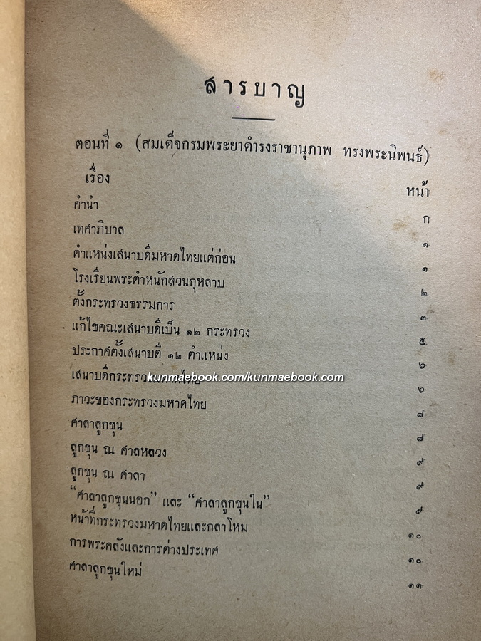 เทศาภิบาล / อนุสรณ์ พระยาอรรถกระวีสุนทร (สงวน ศตะรัต-อรรถกระวีสุนทร)