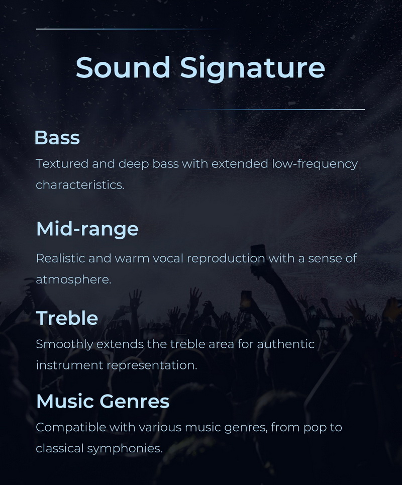 Aful Explorer หูฟัง IEMs Hybrid 3 ไดรเวอร์ 1DD+2BA ผลงานชิ้นเอก ประกันศูนย์ไทย