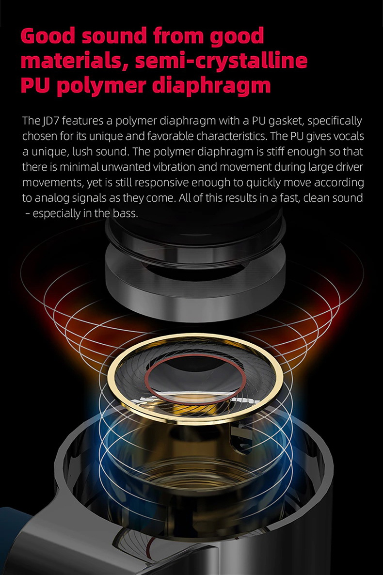 ขาย FiiO JD7 หูฟัง IEMs ไดรเวอร์ Dynamic รองรับ Hi-Res ประกันศูนย์ไทย
