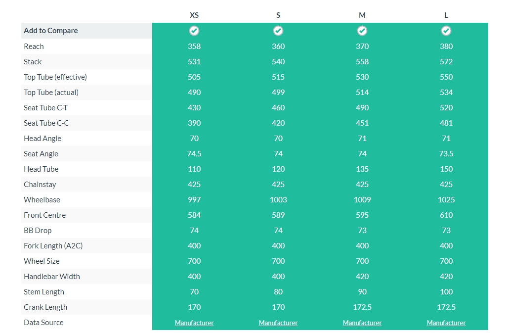 จักรยานเสือหมอบทางฝุ่น INFINITE GRAVEL Race AL เฟรมอลู 18 สปีด Sora 700C, 2022