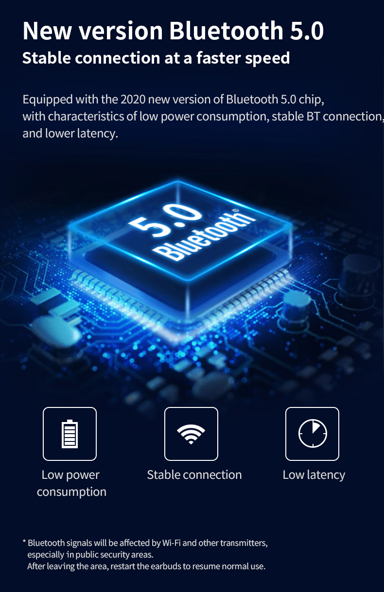 ขาย Astrotec S80 Ginkgo Edition หูฟัง TWS ไร้สาย ประกันศูนย์ไทย