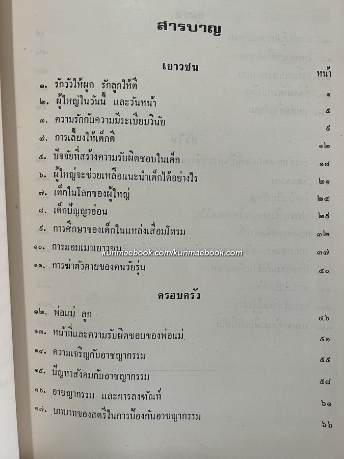 อนุสรณ์ในงานพระราชทานเพลิงศพ นายปุ๋ย โรจนะบุรานนท์ ป.ช., ป.ม., ท.จ.