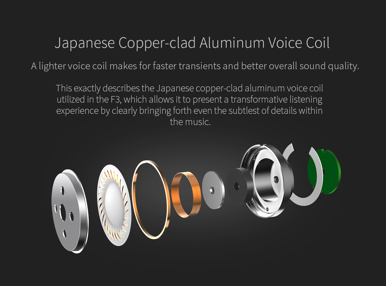 ขาย FiiO F3 หูฟัง IEM ไดร์เวอร์ Graphene แบบใหม่ล่าสุด บอดี้เปลี่ยนสีได้ พร้อมสายถักกับจุกหูฟังแบบใหม่