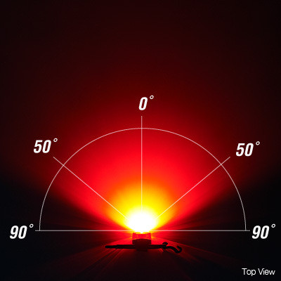 ไฟท้าย CATEYE ไฟท้ายกระพริบแคทอาย LOOP2, SL-LD140-R, สีแดง tail light