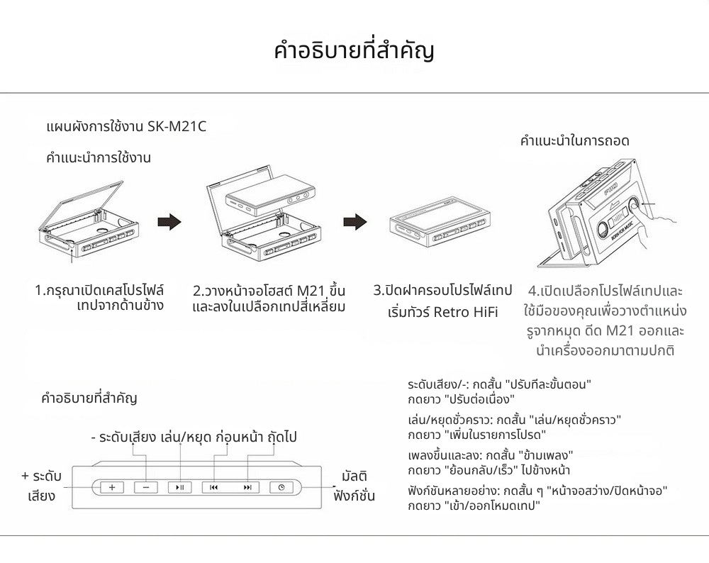 FiiO SK-M21C เคสป้องกันสไตล์ Retro สำหรับ M21 เปิดปิดระบบแม่เหล็ก พร้อมแผ่นรองกันกระแทก [-เคส-]