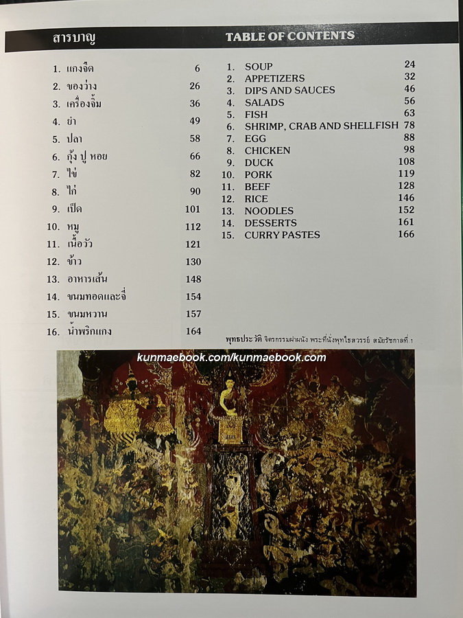 กับข้าวรัตนโกสินทร์ ๒๕๒๕ (สภาพใหม่)