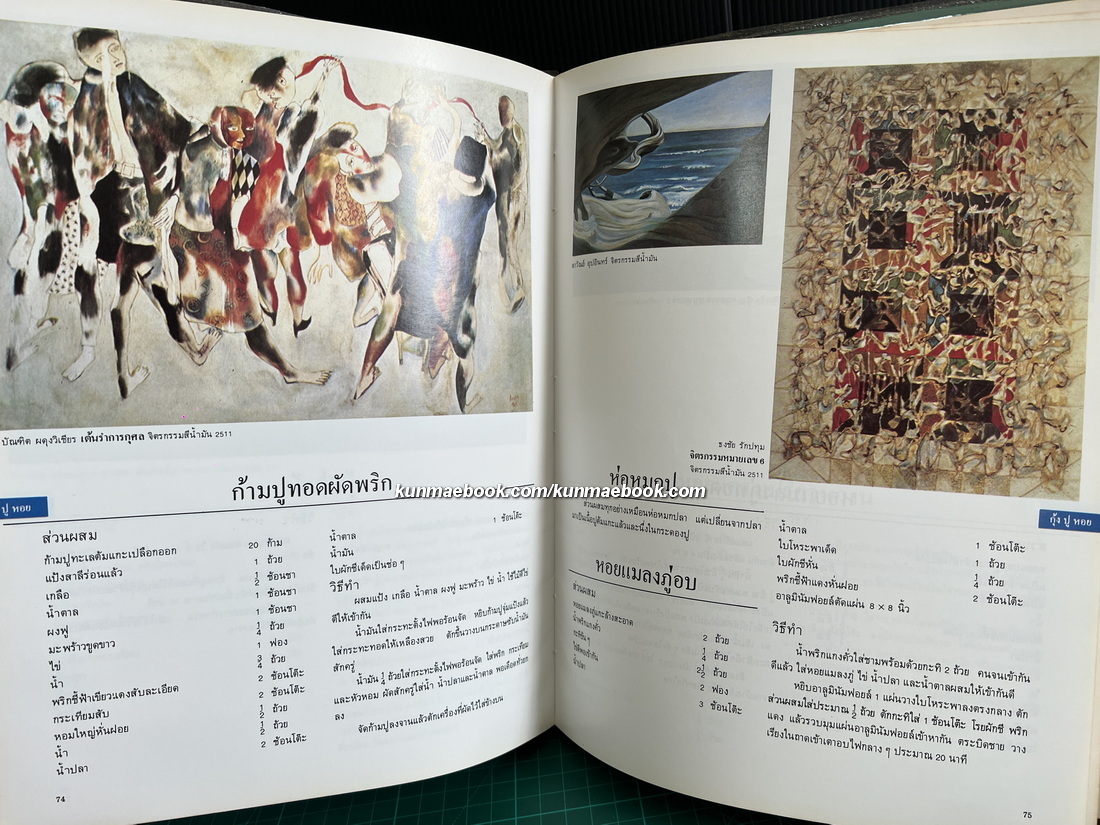 กับข้าวรัตนโกสินทร์ ๒๕๒๕ ( ฉบับพิมพ์ครั้งแรก )