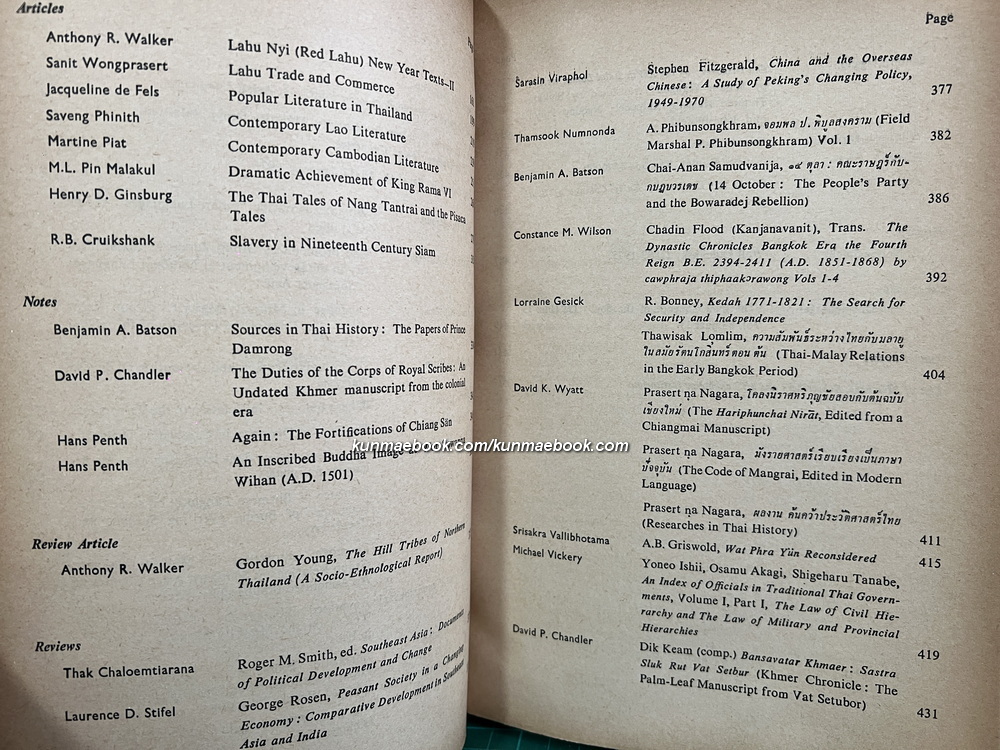 Journal of the Siam Society July 1975. Volume 63 Part 2