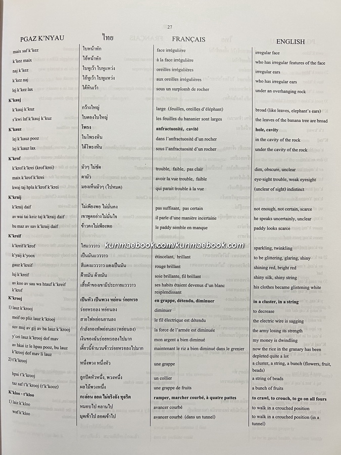 พจนานุกรม ปกาเกอะญอ-ไทย-ฝรั่งเศส-อังกฤษ ( Pgar K'Nyau dictionary/dictionnaire )