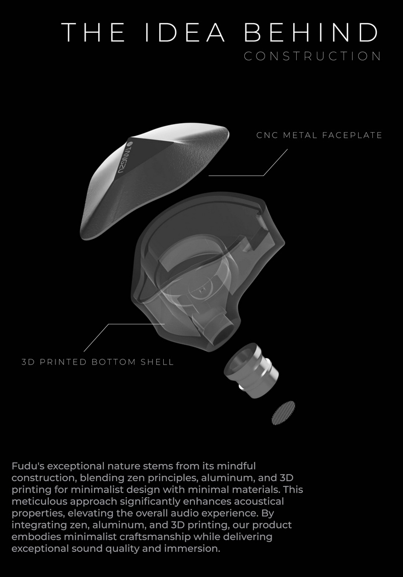 Tangzu X DIvisnus FUDU Verse 1 หูฟัง Hybrid 3 ไดรเวอร์ 2BA+1DD ประกันศูนย์ไทย