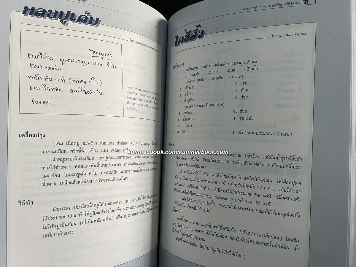อนุสรณ์ในงานเสด็จพระราชทานเพลิงศพ พระวรวงศ์เธอ พระองค์เจ้าสุทธสิริโสภา *มีตำราอาหาร