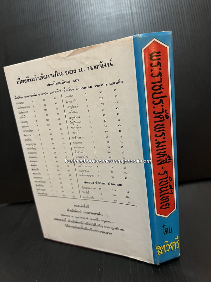 พระราชประวัติพระมเหสี-ราชินีไทย โดย สาวิตรี
