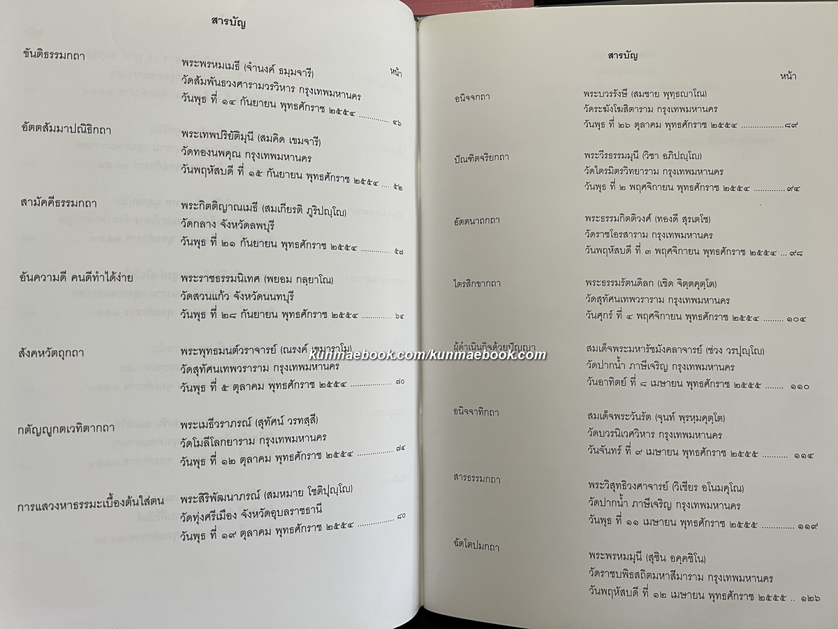 หนังสือที่ระลึก สมเด็จพระเจ้าภคินีเธอ เจ้าฟ้าเพชรรัตนราชสุดาฯ รวม 5 เล่ม พร้อม CD เพลงพระอนุสรณ์ ( ในซีล )