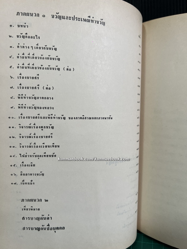 ฟื้นความหลังเล่ม 3 *หนังสือดีร้อยเล่มที่คนไทยควรอ่าน*
