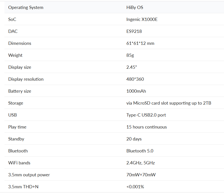 ขาย Hiby R2 สุดยอดเครื่องเล่นเพลงที่เป็นทุกสิ่งที่คุณต้องการ