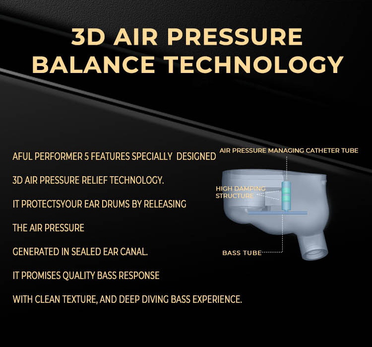 AFUL Performer 5 หูฟัง 5 ไดรเวอร์ 4BA+1DD ประกันศูนย์ไทย