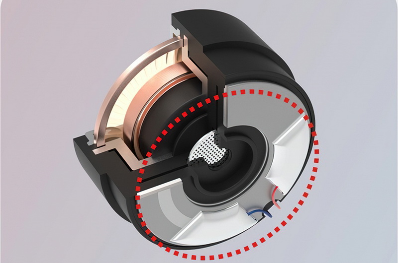 SuperTFZ Live 1 PRO หูฟังไดนามิก สีสวย หน้าตาดี เสียงดี ประกันศูนย์ไทย