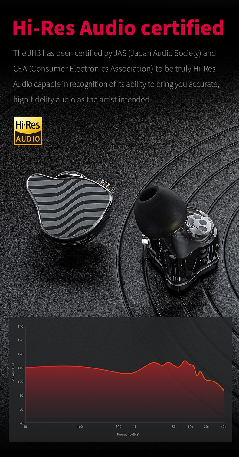 FiiO JH3 หูฟัง 3 ไดรเวอร์ 2BA+1DD รองรับ Hi-Res ประกันศูนย์ไทย