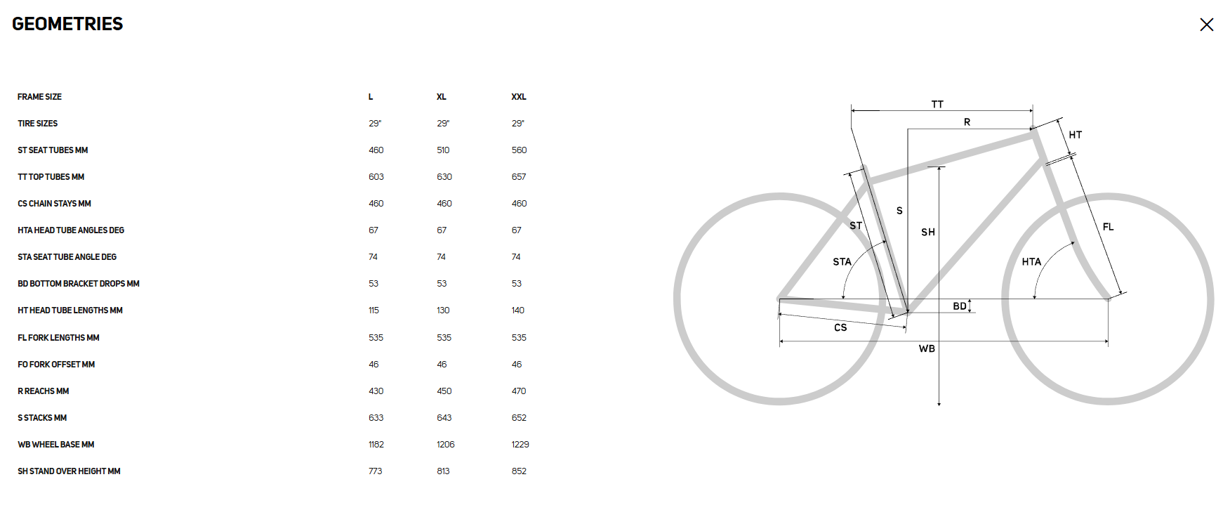 MERIDA BIG.NINE 300 MTB 2023 | จักรยานเสือภูเขา 29 นิ้ว | ระบบเกียร์ Shimano 1x10 สปีด | โช้คอัพ Suntour 120 มม.2023