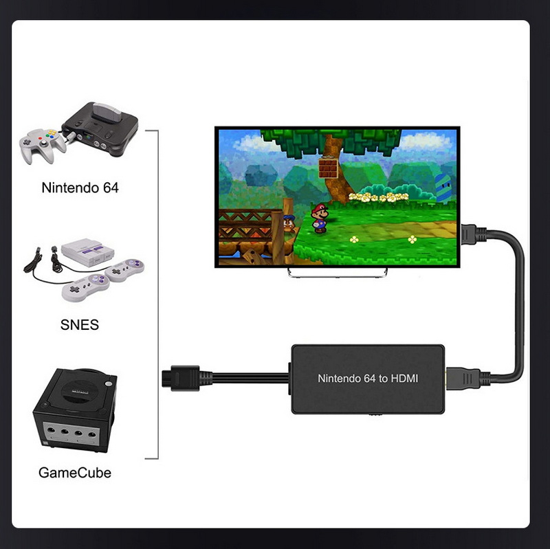 X-Tips N64toHD Adapter ตัวแปลง N64 ออก HDMI สำหรับเกมคอนโซล ประกันศูนย์ไทย