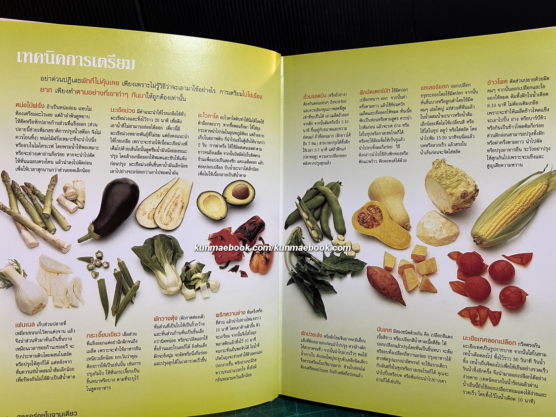 เมนูสุขภาพ สูตรอร่อยในจานเดียว: Healthy one-dish cooking ( รีดเดอร์ส ไดเจสท์ )