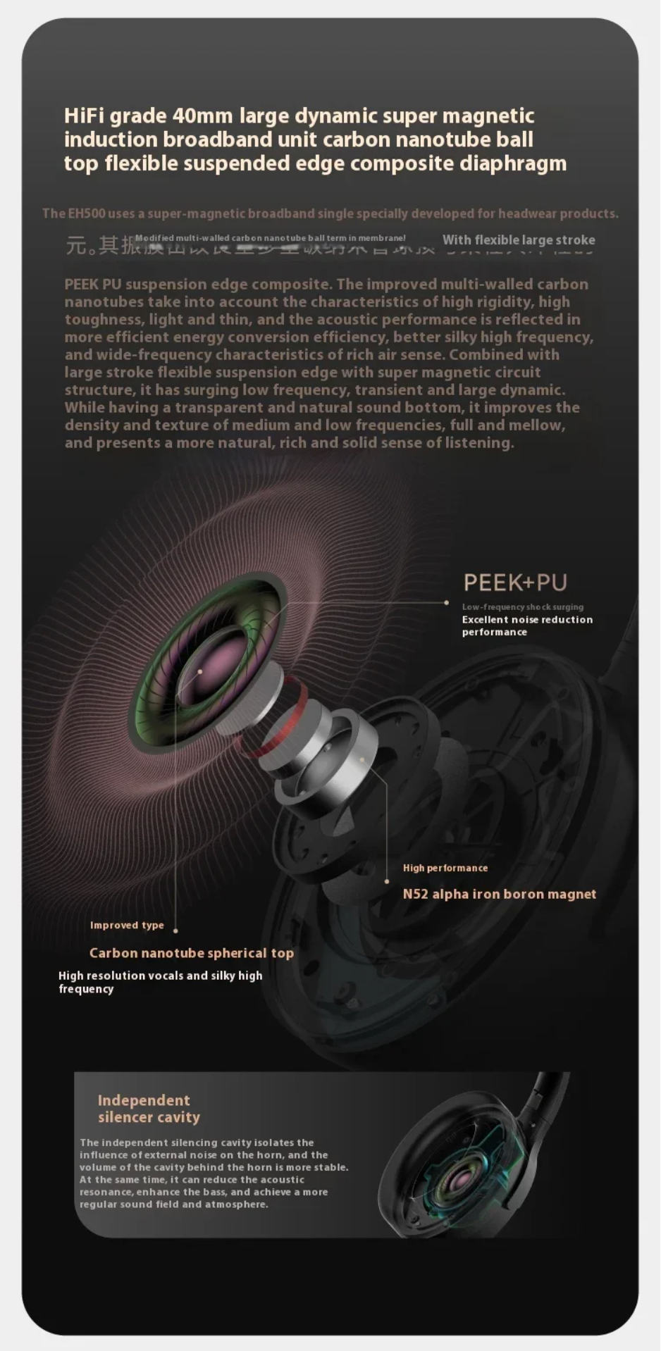 Simgot EH500 หูฟังไฮไฟเกมมิ่งเฮดโฟนไร้สาย รองรับบลูทูธ 5.4, LDAC, Dual Hi-Res ประกันศูนย์ไทย